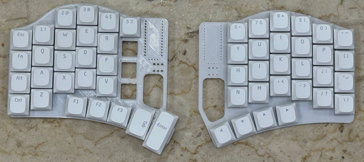 Layout prototypes